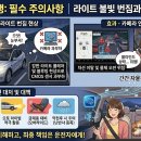 번짐 티스토리