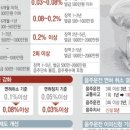 해솔행정사 이미지