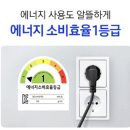 몬스터푸드시흥점 | 우리 집 냉장고가 터질 것 같다면? 902L 괴물 용량! 삼성 비스포크 RM70F90M1ZD 스펙/가격 분석 (ft...