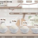 기억미음디귿 이미지