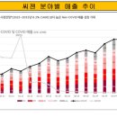 옥바이오 이미지