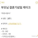세니케이크