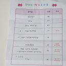 홍익키즈하우스어린이집 이미지