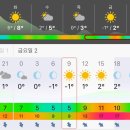 새울림오토캠핑장 이미지