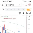 한국엔피기술 이미지