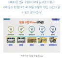 스필어학원 이미지