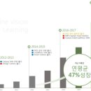 라온코리아 이미지