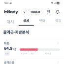 불독짐