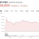 지엘메딕스 이미지