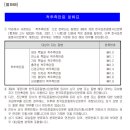 척추측만증(Cobb’s각도 20도이상)진단(갱신형)보장 특별약관 이미지