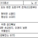 접도구역(변경)지정 고시(지방도 313호선 평택호 횡단도로) 이미지