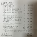닥터서동물심장병원 이미지