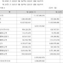 다인케어