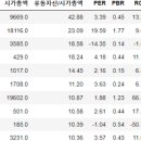 (주)다우엔터프라이즈