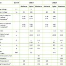 ELECTRO VR 이미지