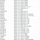 해미경희한의원 이미지