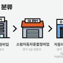 가야1급정비공업사 이미지