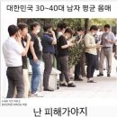 상향평준화