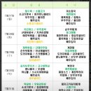이모네도시락 | [부천맛집] 유튜버 히밥도 다녀간 아주식당! 직장인도시락·정기도시락배송 추천