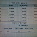 8월 24일(월요일) 출근부 이미지