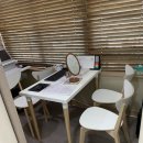 라파엘외과의원 이미지