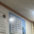 도원순대국
