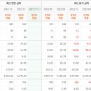 아이엠티테크