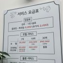 리츠펫(송도점) 이미지