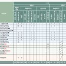 국립한국교통대학교 이미지