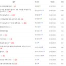 영어(알파벳) 이미지