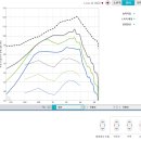 좋은보청기 이미지