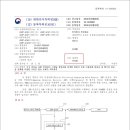 (주)부강테크 이미지