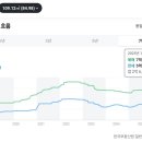 수암초교 이미지