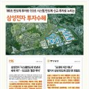 에스산업 이미지