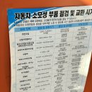 [대구 타이어] 친절한 설명, 과잉정비No! ‘대구 티스테이션’ 화원점