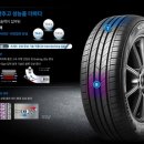 타이어프로 봉곡점 이미지