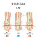 진주경희한의원 이미지