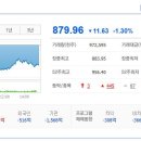 피앤씨푸드 이미지