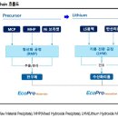 (주)밸류프로 이미지