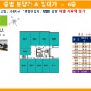 채움약국 이미지