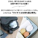 트래블비드
