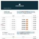 이은신경외과의원 이미지