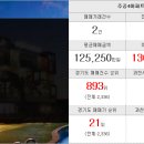 과천위버필드단지내 공인중개사사무소 이미지