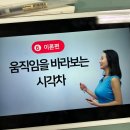 (주) 야나두 이미지