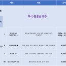 아기숟가락 이미지