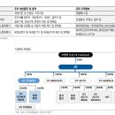 이노베이트컨설팅 이미지