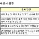 모비우스에셋 이미지