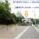 등산로가든 이미지