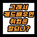 대경캐드디자인컴퓨터학원