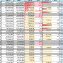 (주)어니스트코리아 이미지